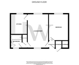 Property preview