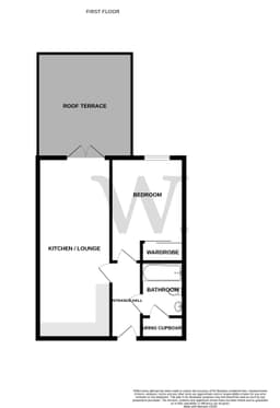 Property preview