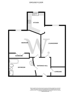 Property preview