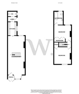Property preview