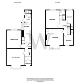 Property preview