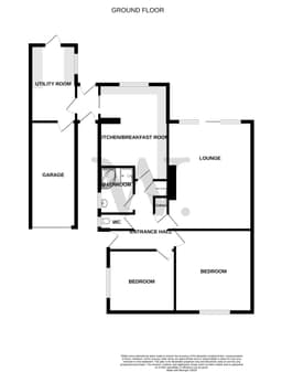 Property preview
