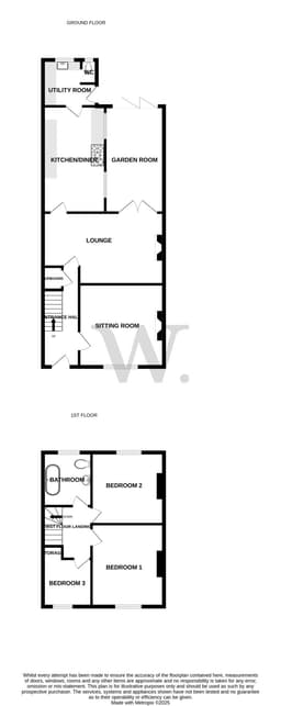 Property preview