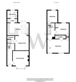 Property preview