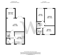 Property preview