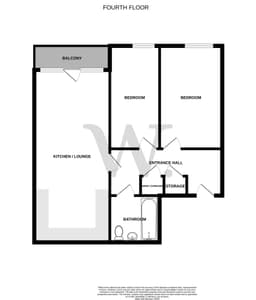 Property preview