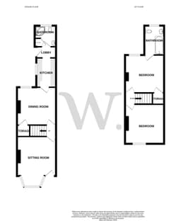 Property preview