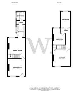 Property preview