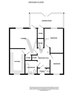 Property preview
