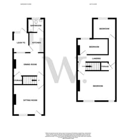 Property preview
