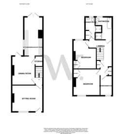 Property preview