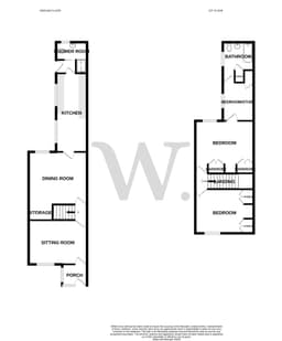 Property preview