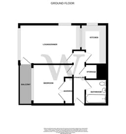 Property preview
