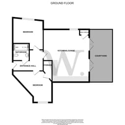 Property preview