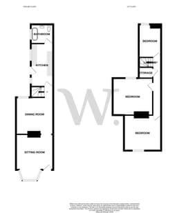 Property preview