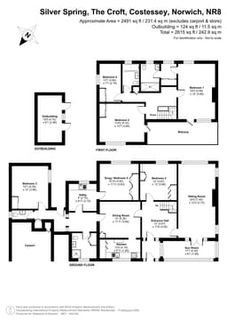 Property preview