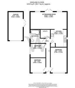 Property preview