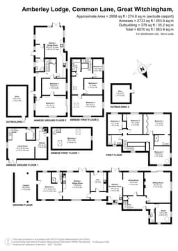 Property preview