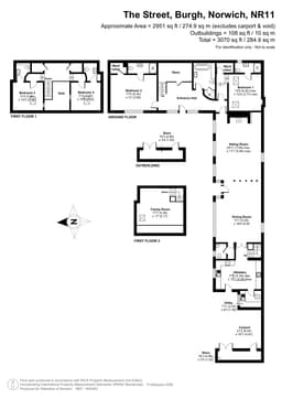 Property preview