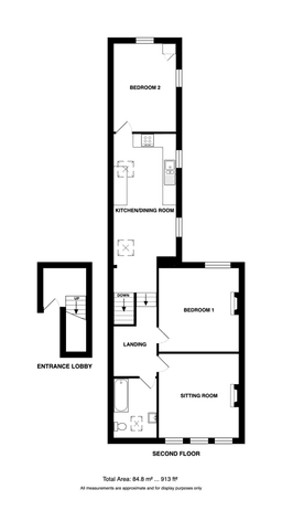 Property preview