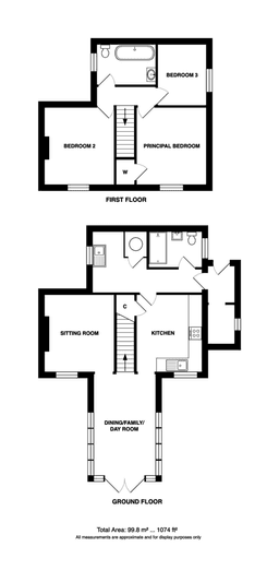 Property preview