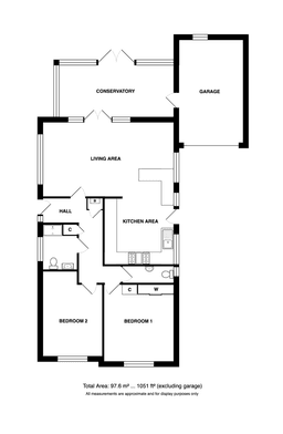 Property preview