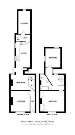 Property preview