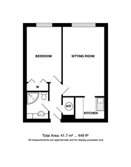 Property preview