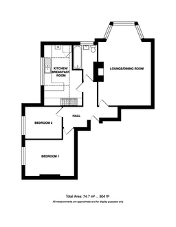 Property preview