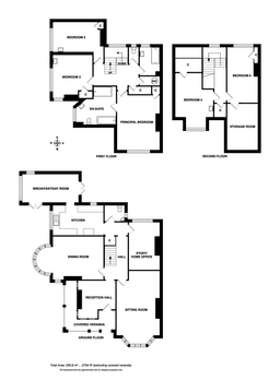 Property preview