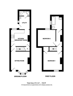 Property preview