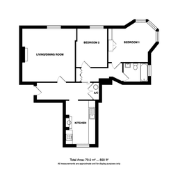 Property preview