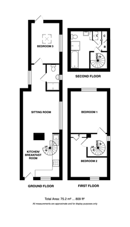 Property preview