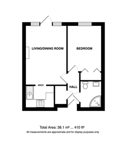 Property preview