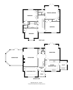 Property preview