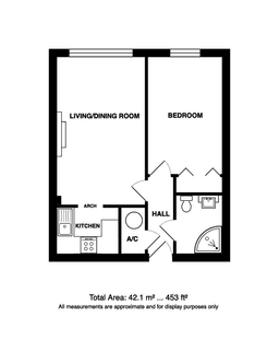 Property preview