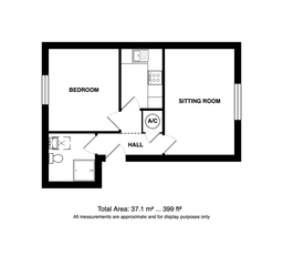 Property preview