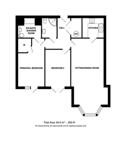 Property preview