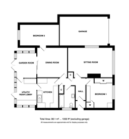Property preview