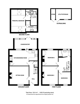 Property preview