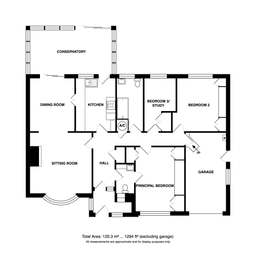 Property preview