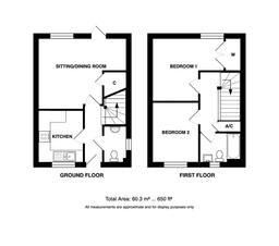 Property preview