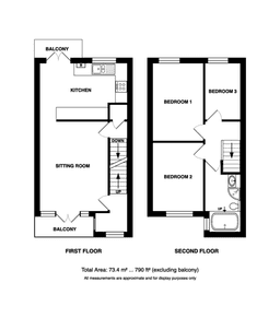 Property preview