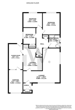 Property preview