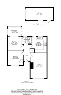 Property preview
