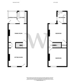 Property preview