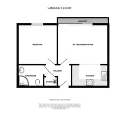 Property preview