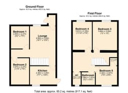 Property preview