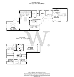 Property preview