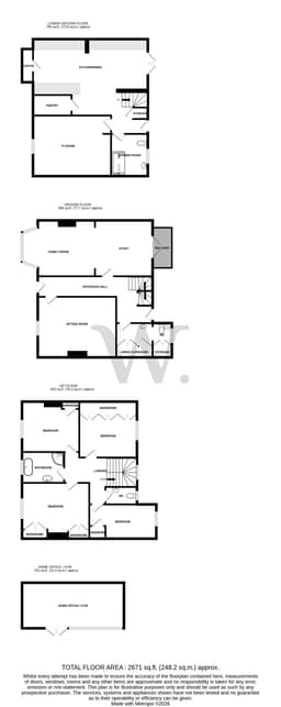 Property preview